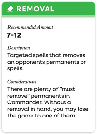 Deckbuilder Cards - Alfies