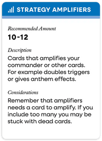 Deckbuilder Cards - Alfies