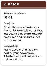 Deckbuilder Cards - Alfies