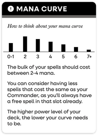 Deckbuilder Cards - Alfies